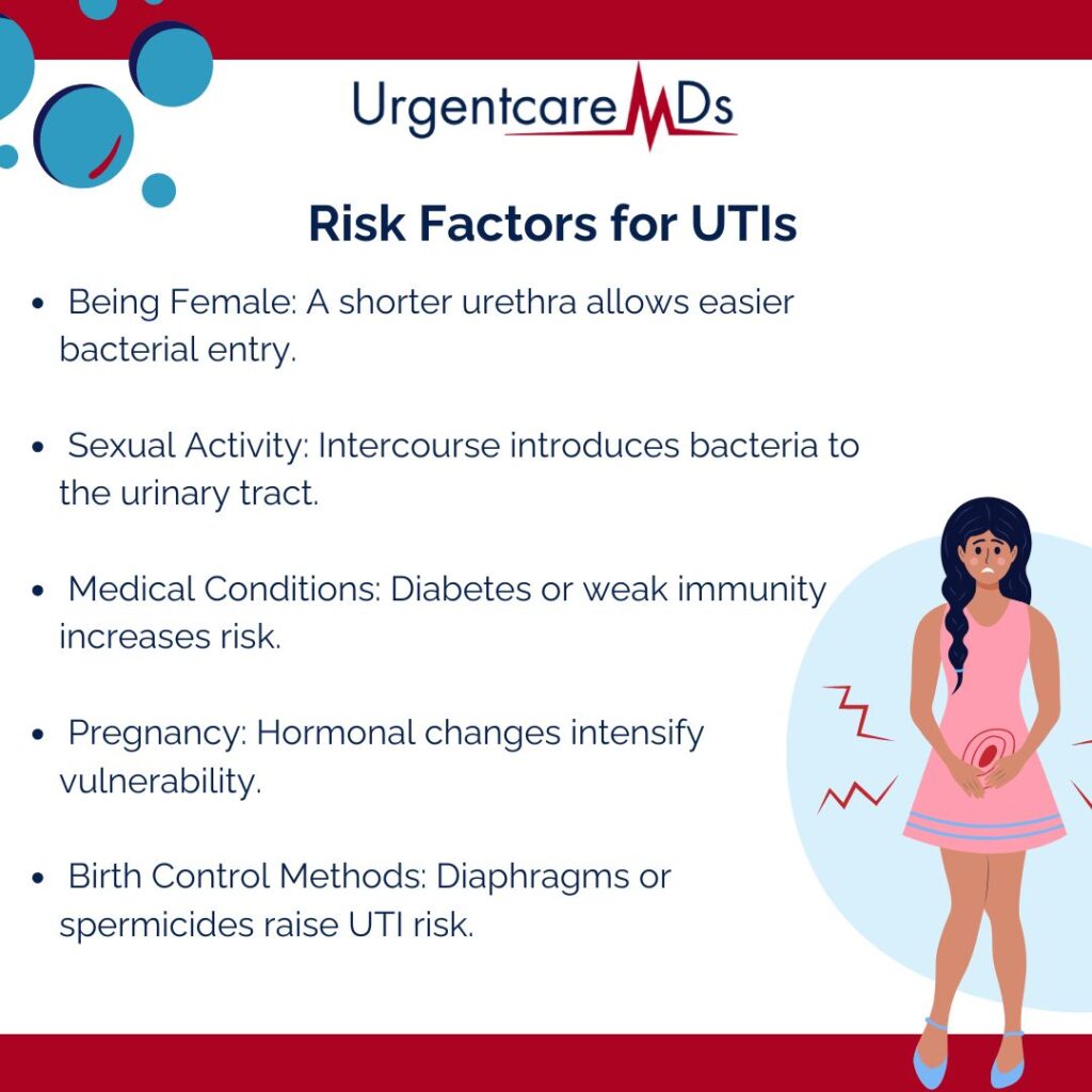 UTIs Explained: Signs, Prevention, and When to Head to Urgent Care