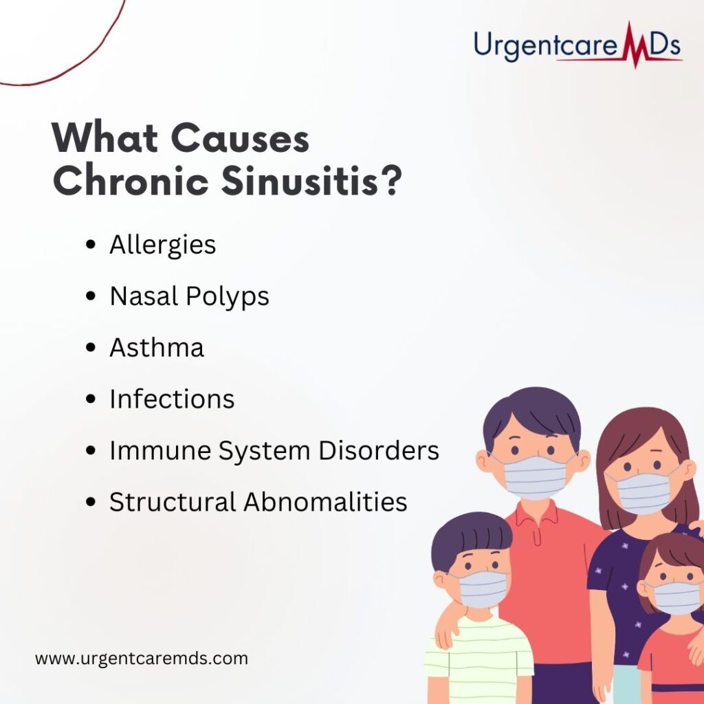 Chronic Sinusitis: Causes, Complications, and Management Strategies